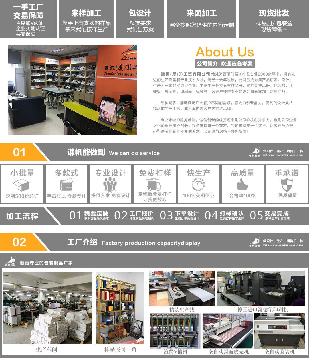 產(chǎn)品制作介紹